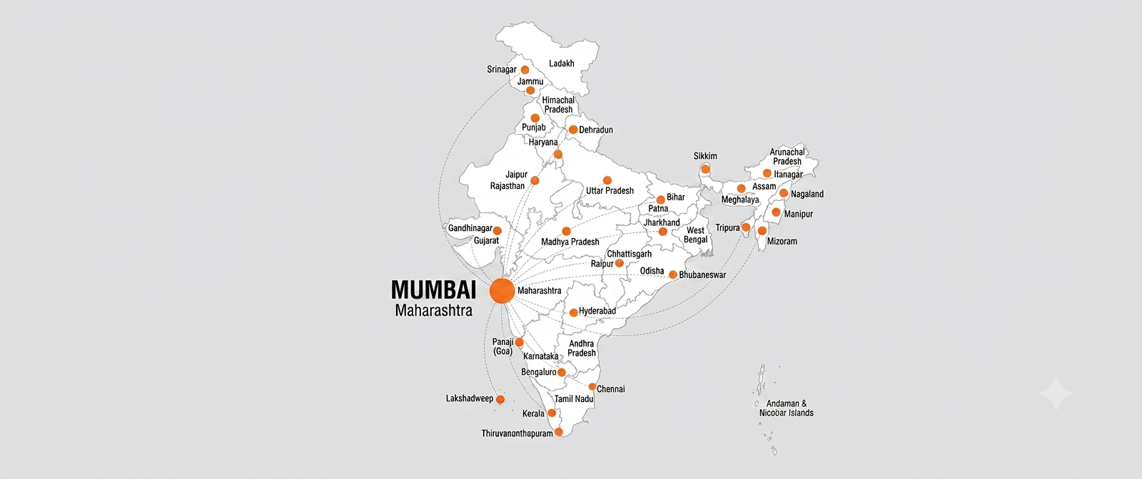 Map of India showing Ramanand Tempo Service's Mumbai base and pan-India delivery reach